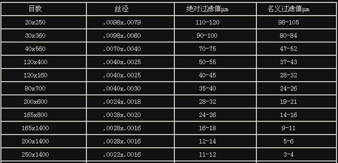 бyP䓾W(wng)Ҏ(gu)